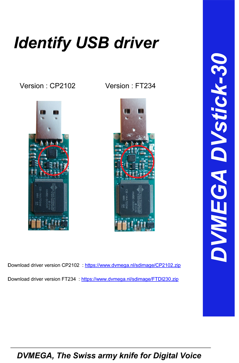 DVMEGA – The Swiss army knife for Digital Voice